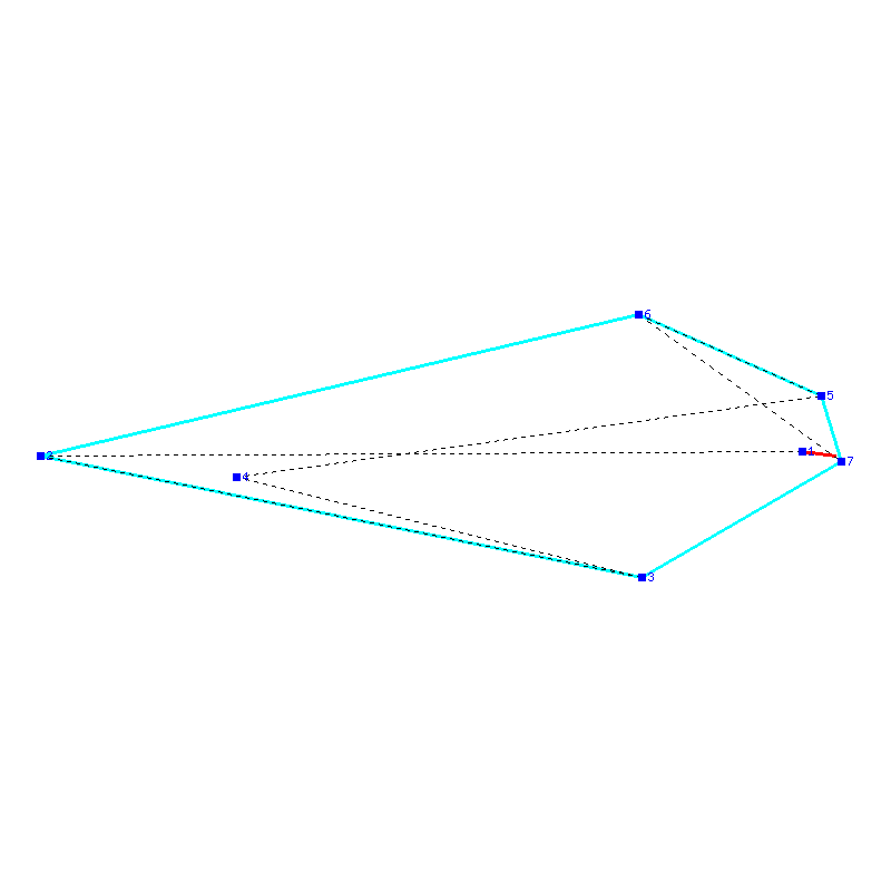 Flugauswertung